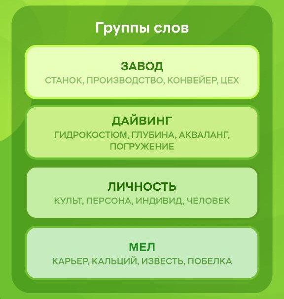 Архивный ответ за 03.02.2026