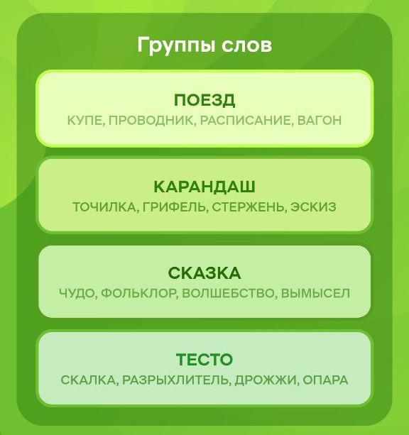 Архивный ответ за 06.02.2026