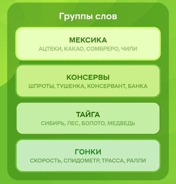 Архивный ответ за 09.02.2026