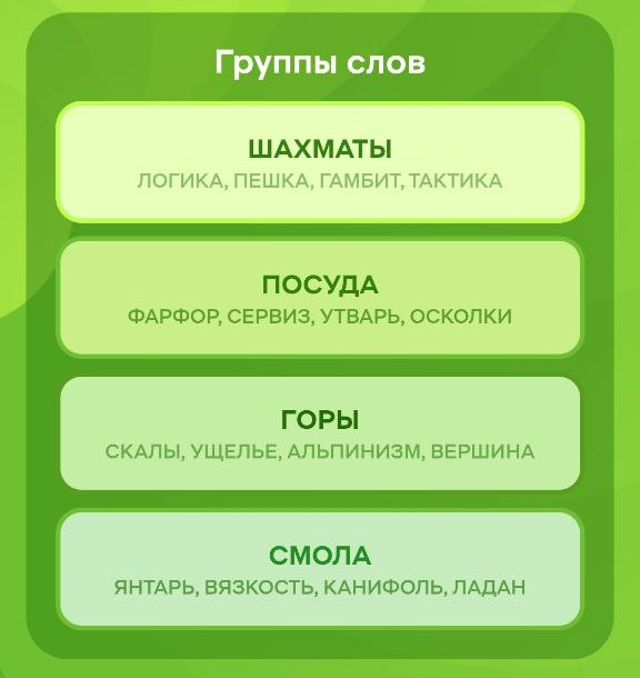 Архивный ответ за 11.02.2026