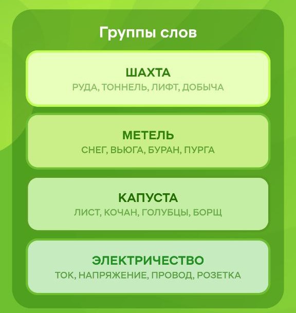 Архивный ответ за 12.02.2026