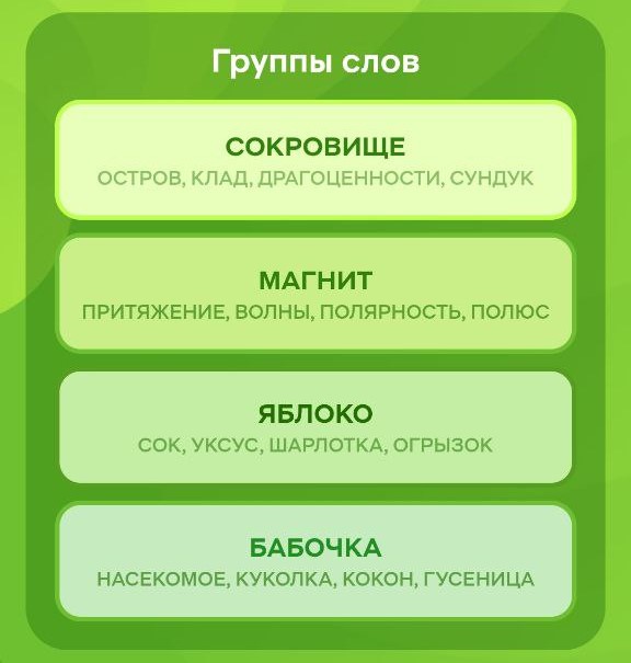 Архивный ответ за 14.02.2026