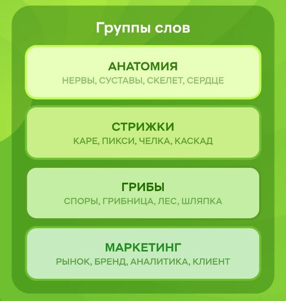 Архивный ответ за 21.01.2026