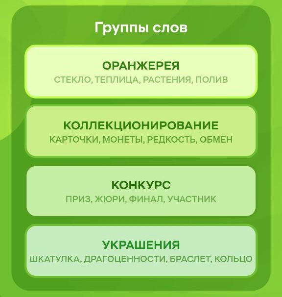 Архивный ответ за 25.01.2026