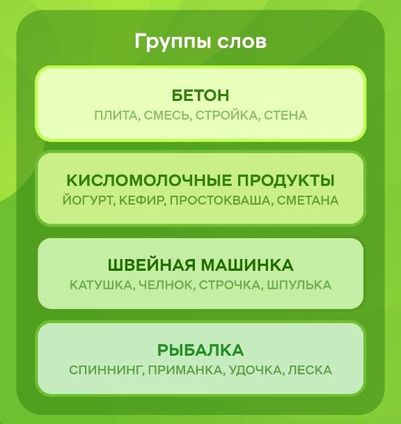 Архивный ответ за 29.01.2026